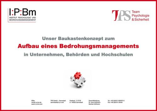 Aufbau eines Bedrohungsmanagements